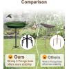 imageGarbuildman Deck Mounted Bird Bath Bowl Spa Birdfeeder ampamp Adjustable Unheated Birdbath with Heavy Duty Clamp for Outdoor Garden Oval Style Brown1 galGreen
