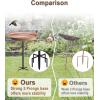 imageGarbuildman Deck Mounted Bird Bath Bowl Spa Birdfeeder ampamp Adjustable Unheated Birdbath with Heavy Duty Clamp for Outdoor Garden Oval Style Brown1 galBrown