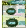 imageGarbuildman ExtraLarge Freestanding Birdbaths Bowl Detachable Decoration Spa with Metal Stake Stand ampamp Birdfeeder for Outdoor Garden Oval Style ChocolateGreen