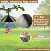 imageGarbuildman Squirrel Baffle for Bird Feeder Pole Outside Pole Mount Bird House Guard for Outdoor Shepherds Hook 19 Inch Diameter 2 PacksHang mount2