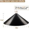 imageGarbuildman Squirrel Baffle for Bird Feeder Pole Outside Pole Mount Bird House Guard for Outdoor Shepherds Hook 19 Inch Diameter 2 PacksPole mount2